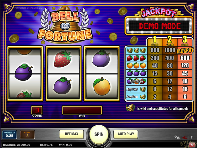 bell of fortune screenshot